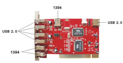 8 Ports IEEE 1394 Card