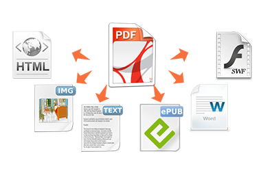 pdf converter for mac osx